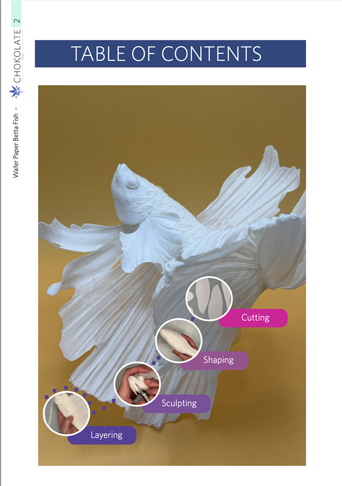 Wafer Paper Betta Fish Tutorial - Chokolate Designs
