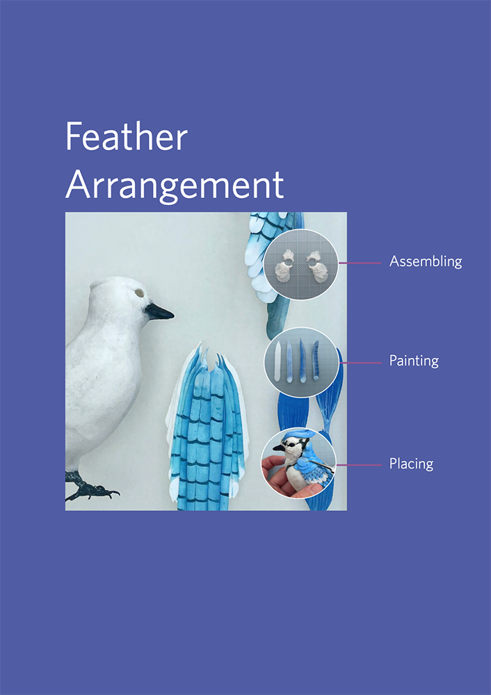 Blue Jay Feather Arrangement Wafer Paper Chokolate Designs